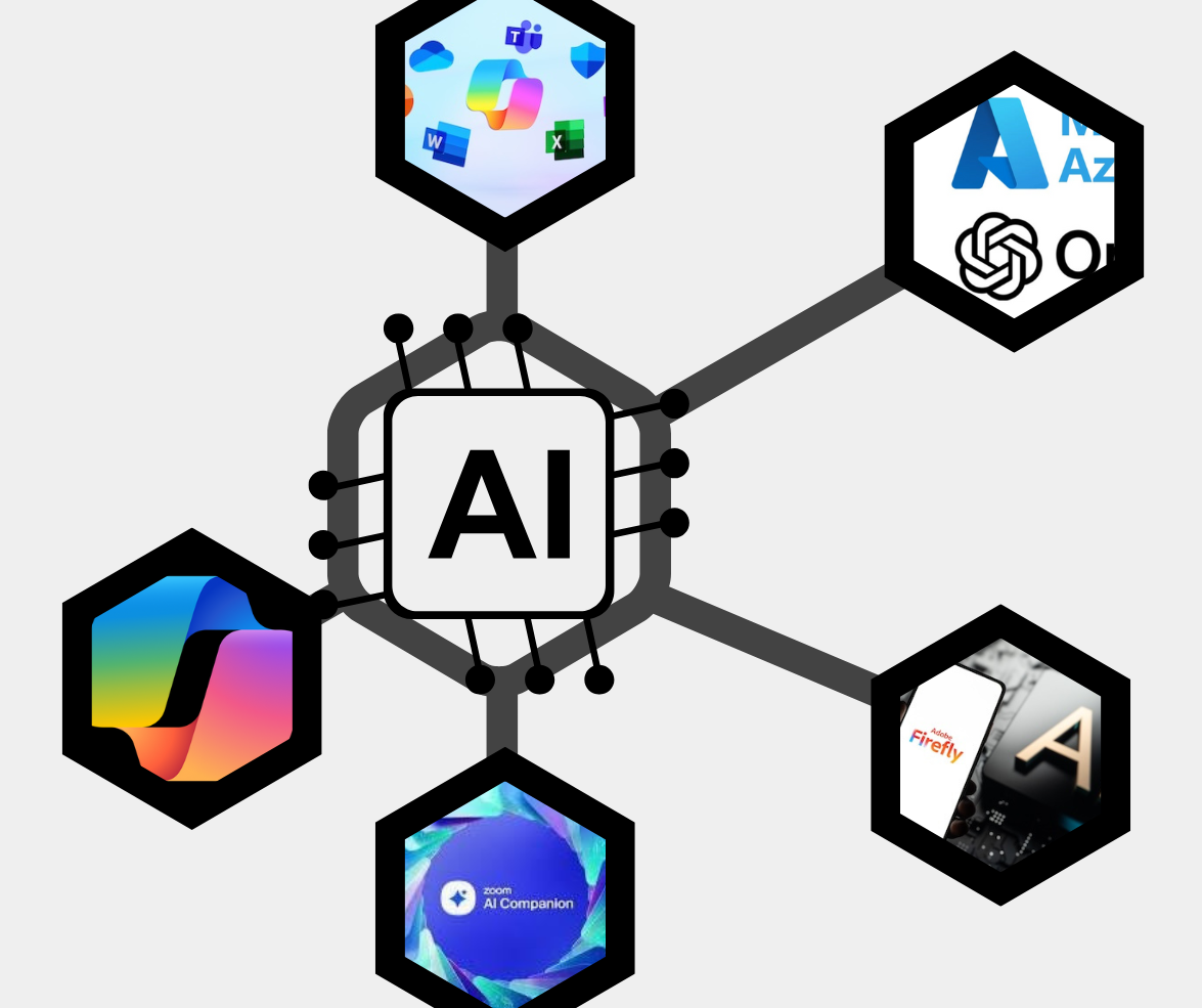 Graphic of a web connecting the logos of approved AI tools for university data