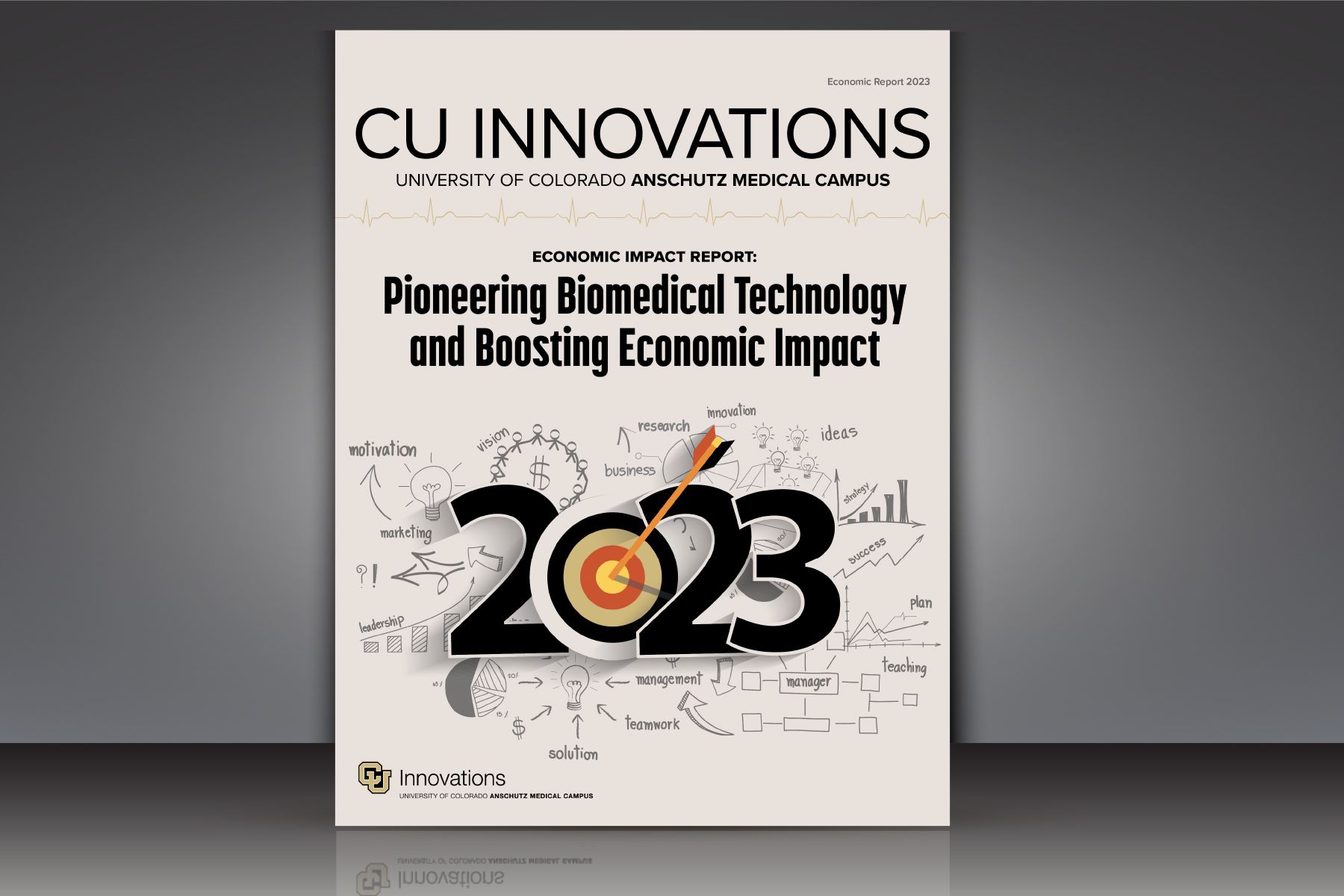 CU Innovations Economic Report 2023