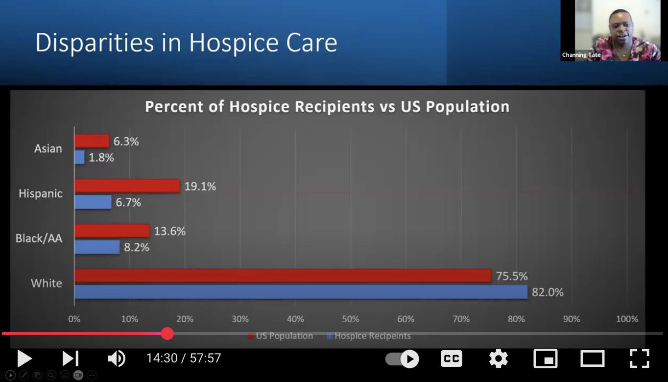 Screenshot from April 2024 virtual grand rounds - Hospice Decision Making in Older Black Adults