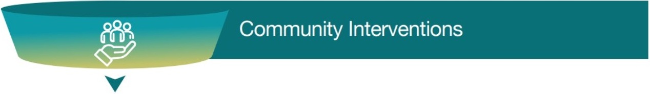 Community Interventions
