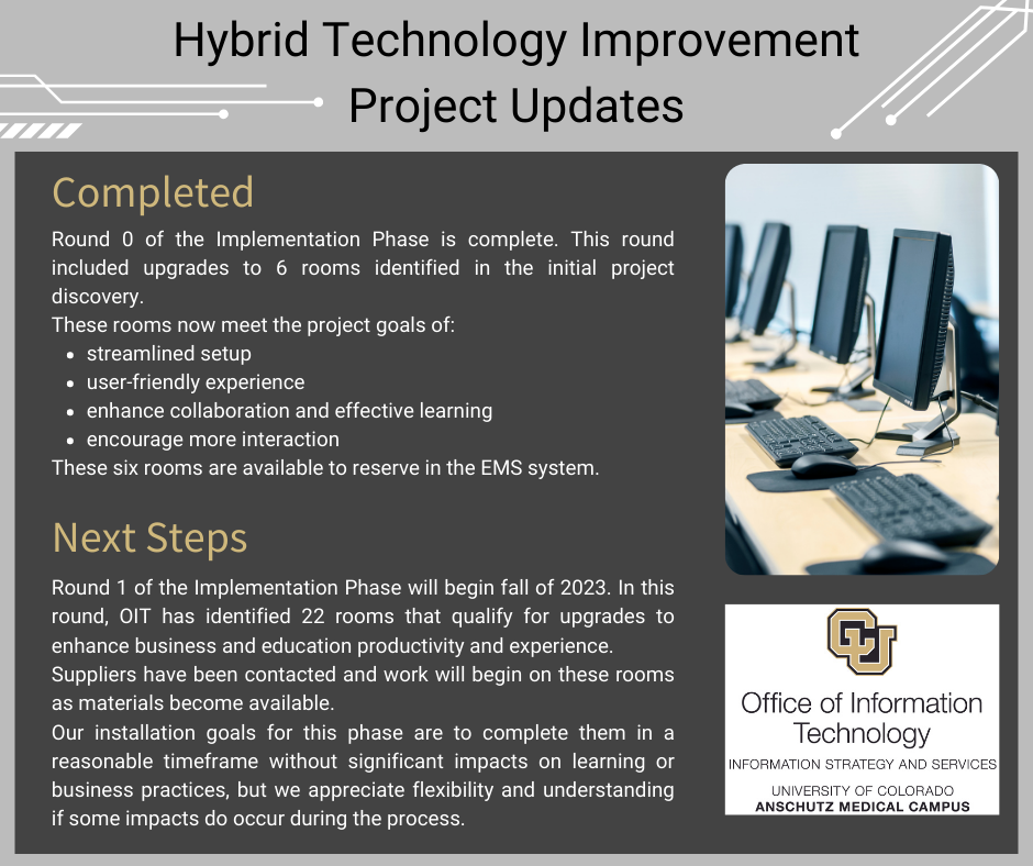 Hybrid Technology project update info graphic for August 2023 status. Text covers what has been completed and next steps. This summarizes information in the article.