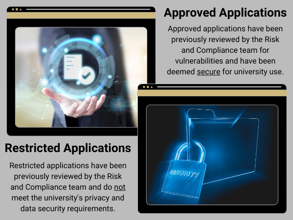 info graphic with an image of a hand holding a open digital file and another image with a digital file that is locked.